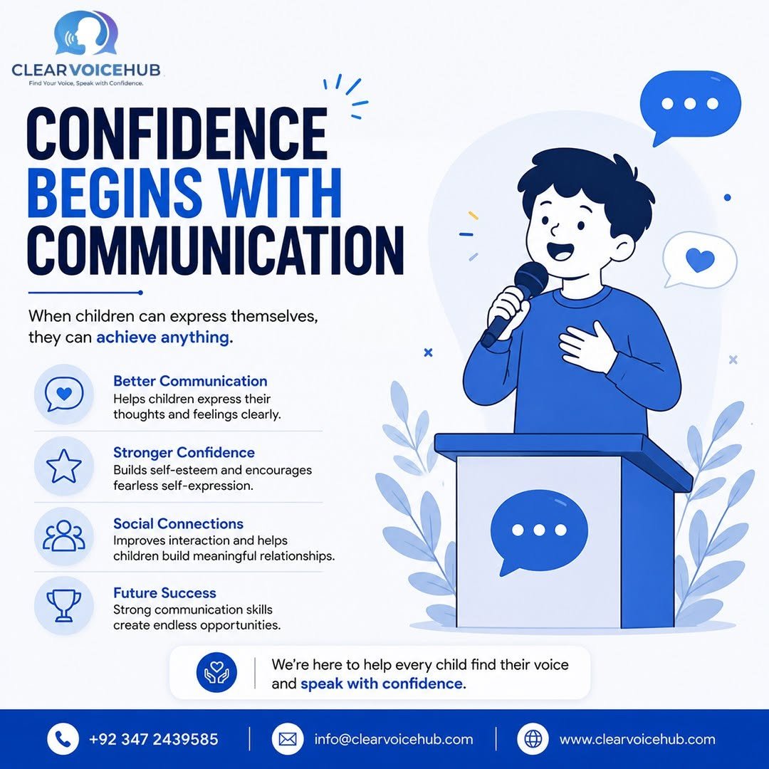 Clear Voice Hub communication confidence creative